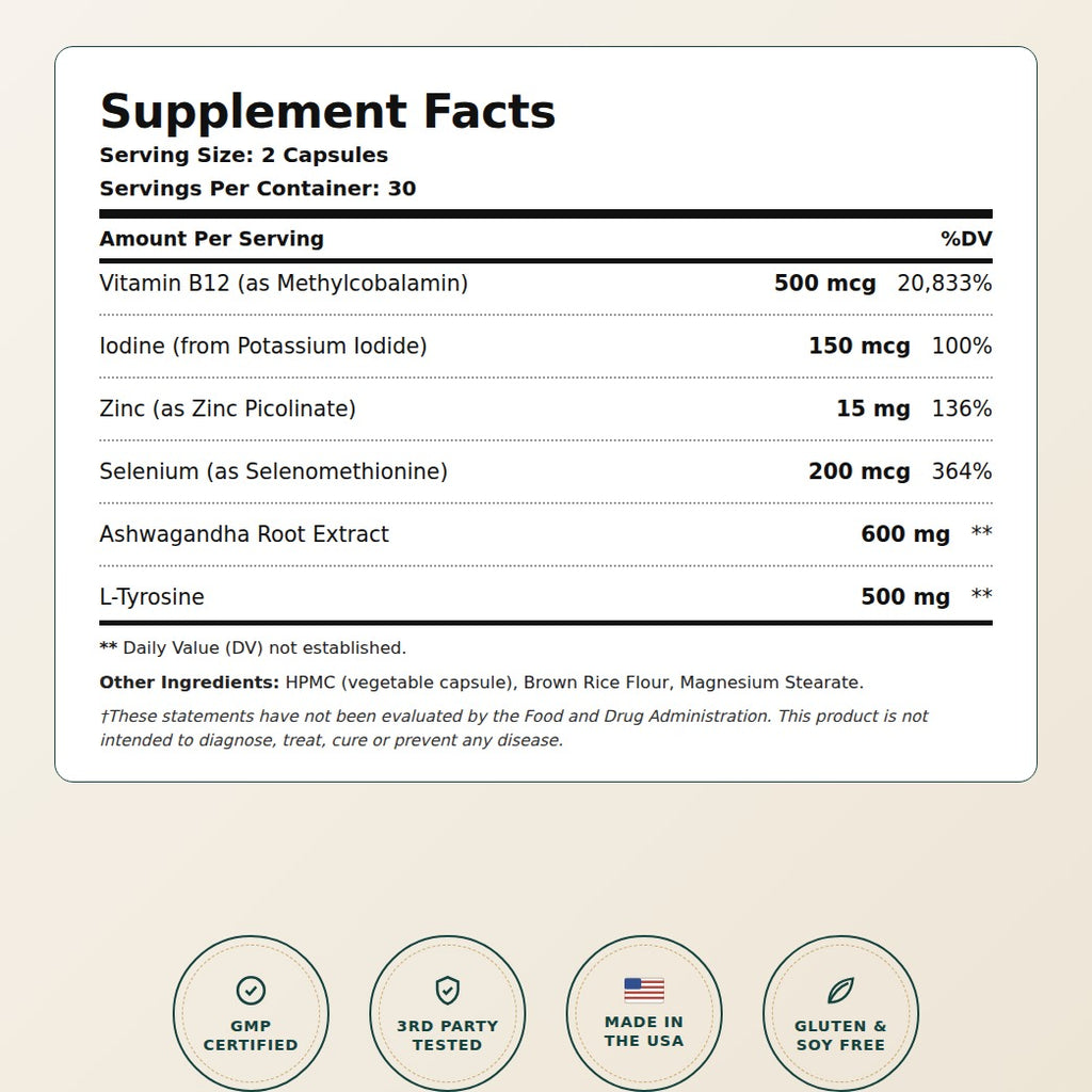 Supplement Facts panel